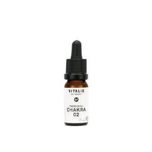 PREMIUM CHAKRA OIL 02 / SACRAL SAKRALNA